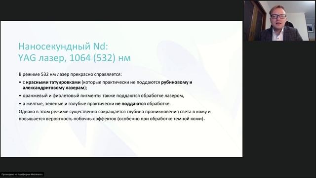Вебинар "Лазер и чистая кожа. Удаляем татуировки и перманентный макияж" смотреть онлайн