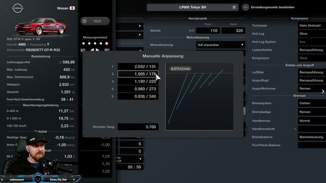 Gran Turismo 7 | SUPERFAST Tokyo 600 SKYLINE Setup смотреть онлайн