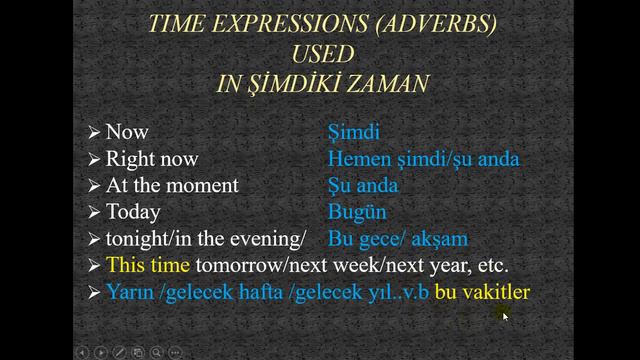 Learn Turkish-16 Present Continuous Tense/ Negative Form смотреть онлайн