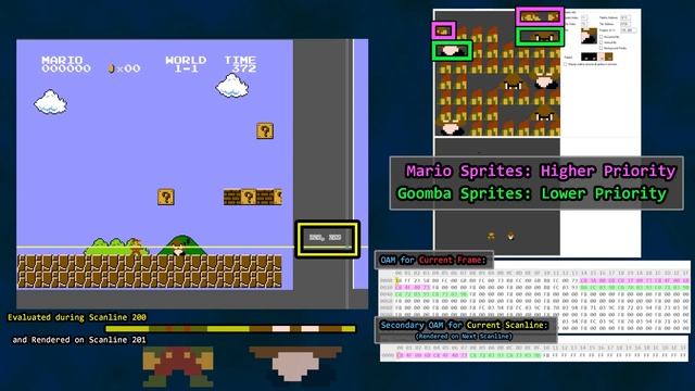 NES Sprites, OAM, and the Battle for Priority - Behind the Code смотреть онлайн