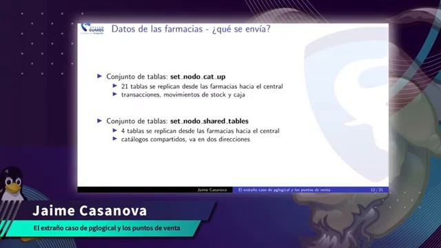 El extraño caso de pglogical y los puntos de venta смотреть онлайн