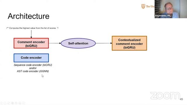 IndoML 2021| Dr. Raymond J. Mooney | Deep Learning for Automating Software Documentation Maintenanc смотреть онлайн