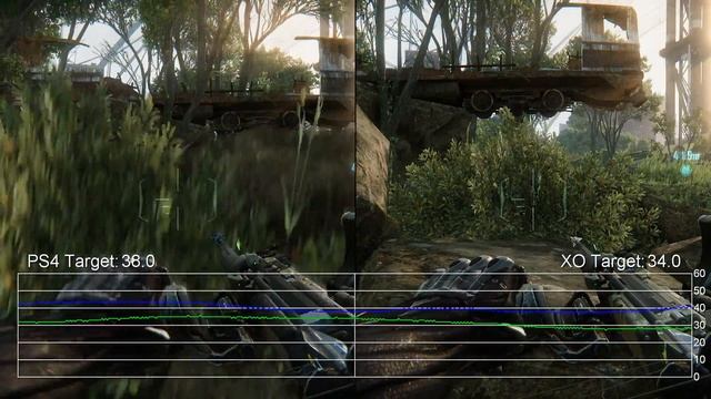 Crysis 3: Xbox One/PS4 "Target Spec" PC Gameplay Frame-Rate Tests смотреть онлайн