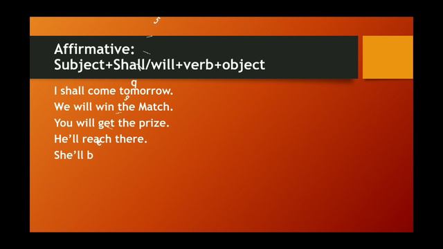 Future Simple Tense. Future Indefinite tense. زمان مستقبل смотреть онлайн