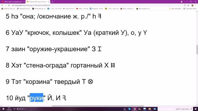 171. Финикийский алфавит. Смысловые названия букв в древних семитских алфавитах: арамейский и иврит смотреть онлайн