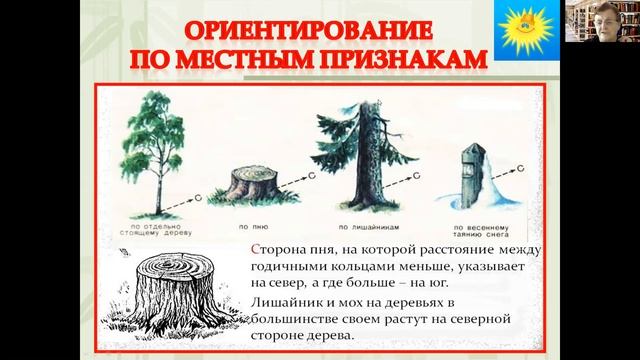 Ориентирование и определение азимута смотреть онлайн