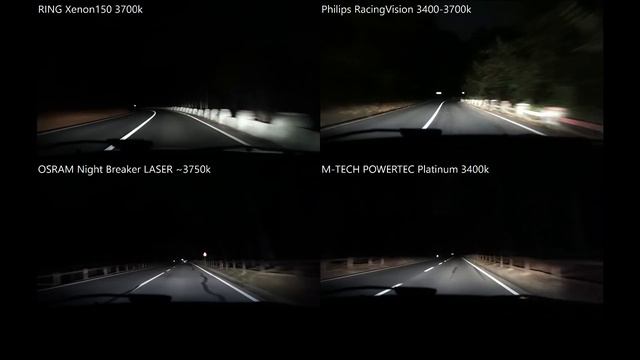 RING Xenon150, Philips RacingVision, OSRAM Night Breaker LASER, M-TECH Powertec Platinum смотреть онлайн