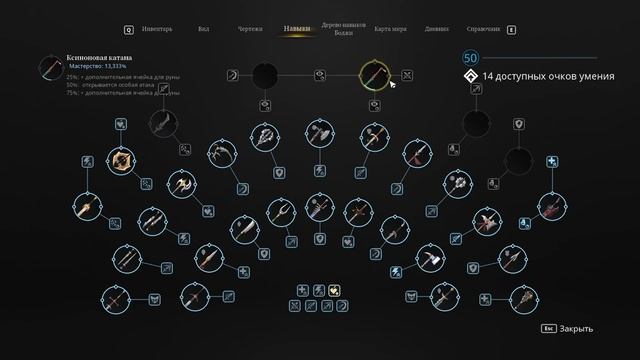 Stray Blade  - как работает прокачка (всё, что нужно знать)