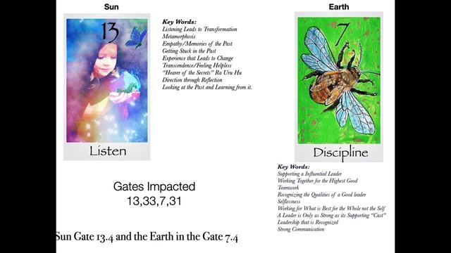 Full Moon/Changes/Letting Go and Getting Ready for New Chapters/February 5th, 2023/Human Design смотреть онлайн