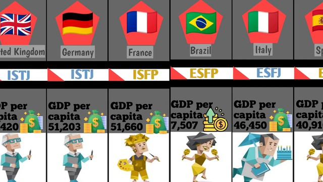 MBTI as Countries | •Part 1• смотреть онлайн