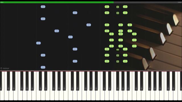 Axel F / Crazy Frog | MIDI + synthesia tutorial + piano sheets смотреть онлайн