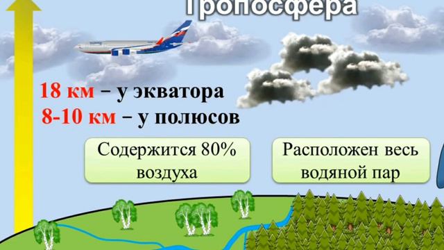 15 апреля 2020 г.(2) смотреть онлайн