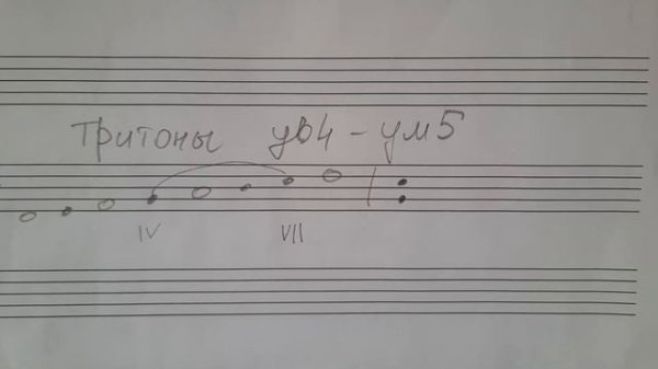 4 класс тритоны с разрешением ре мажор