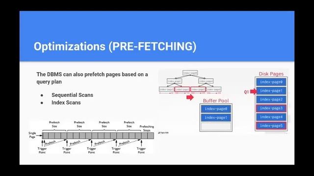 8 - Memory Management (Buffer Pools) смотреть онлайн