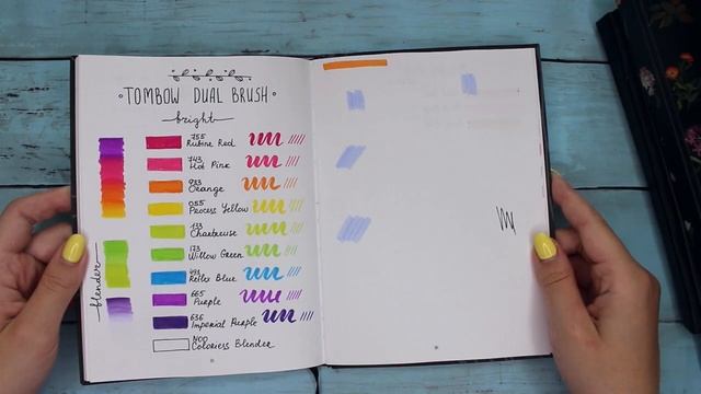 ЧТО РИСОВАТЬ В СКЕТЧБУКЕ?? СОВЕТЫ, ИДЕИ + КОНКУРС? ? смотреть онлайн