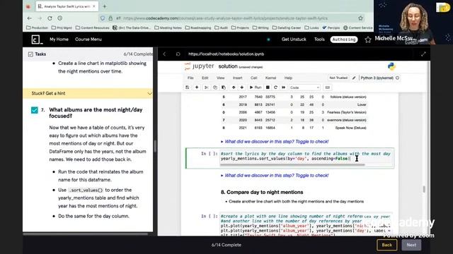 Data Science Project: Taylor Swift Lyric Analysis смотреть онлайн