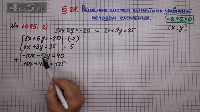 Упражнение № 1055 (Вариант 2) – ГДЗ Алгебра 7 класс – Мерзляк А.Г., Полонский В.Б., Якир М.С. смотреть онлайн