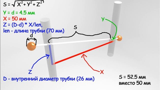 Скучный расчет погрешностей будущего устройства (не смотреть). Хронограф - часть 2 смотреть онлайн