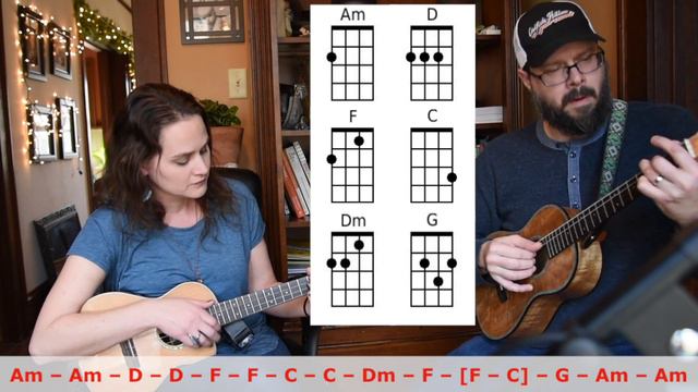 All is Found - Frozen II - Ukulele Play-Along смотреть онлайн
