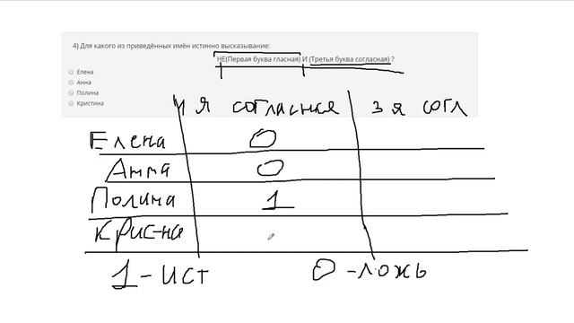 Решение 2 задания ОГЭ Информатика смотреть онлайн