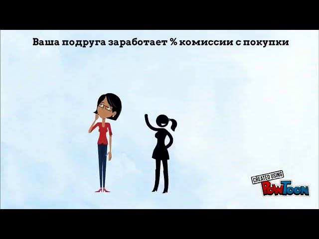 Коротко о сути бизнеса
