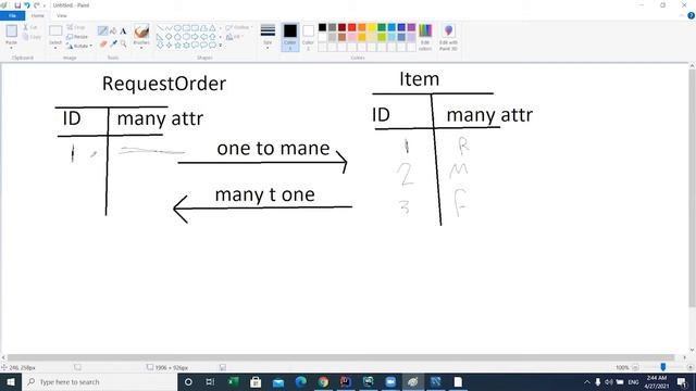 Explain Relationships смотреть онлайн