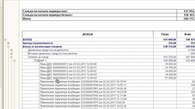 Автоматизация бизнеса от Foresight project отчет движения денежных средств смотреть онлайн