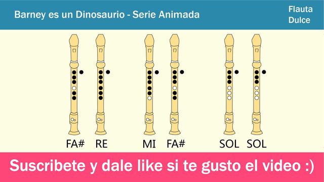 Barney es un Dinosaurio en Flauta Dulce - Con NOTAS Animadas Faciles y EXPLICADAS смотреть онлайн