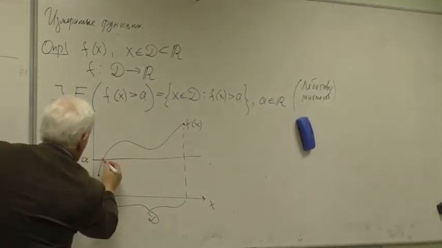 Измеримая функция (множество Лебега). А. Н. Кириллов. смотреть онлайн