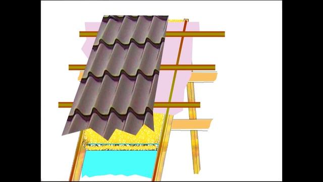 Дачный домик своими руками Схемы Ч3 Крыша смотреть онлайн