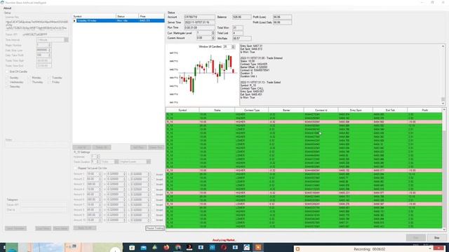 101$ profit made using number base artificial intelligent Robot and i withdraw 500$ on binary.com смотреть онлайн