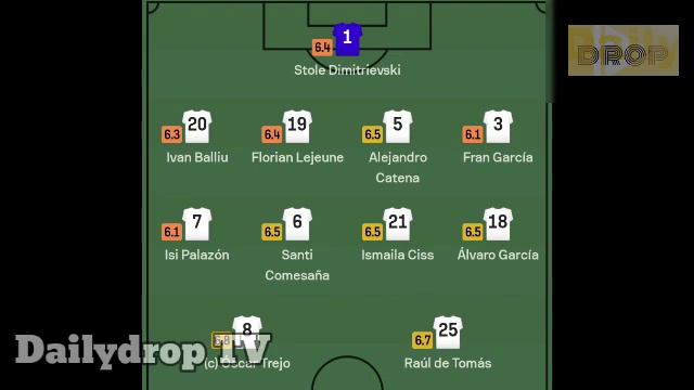 Rayo Vallecano vs Espanyol Game Continue