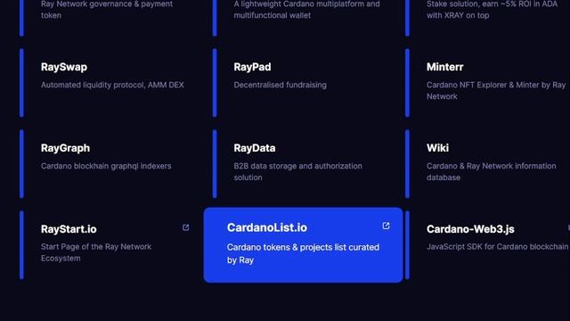 Ray Network X Ray | Cardano Ecosystem | Crypto News Update смотреть онлайн