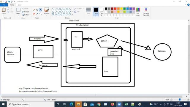 PGP batch, Core Java, Advanced Java, Spring, Hibernate, Struts. смотреть онлайн