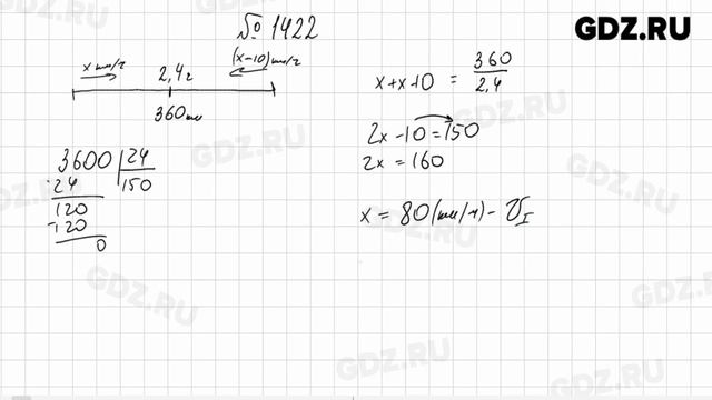 № 1401-1446 - Математика 6 класс Мерзляк смотреть онлайн