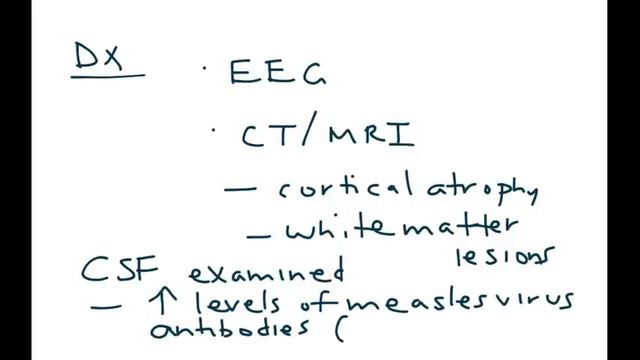 Subacute sclerosing panencephalitis (SSPE) смотреть онлайн