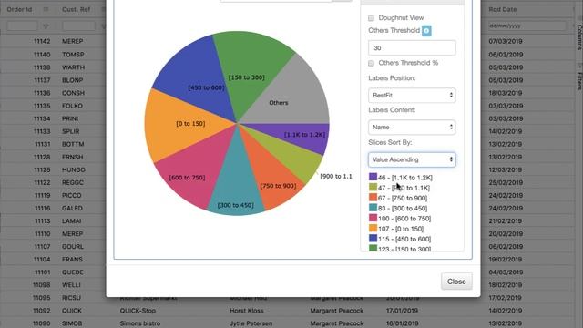 Pie Charts in the Adaptable Blotter смотреть онлайн