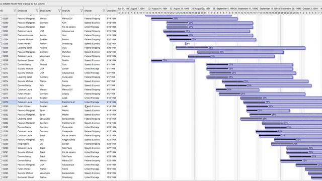 Exontrol JavaScript Gantt смотреть онлайн