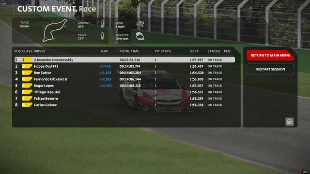 AMS2 - Early Access - Brazilian Stock Cars - Imola смотреть онлайн