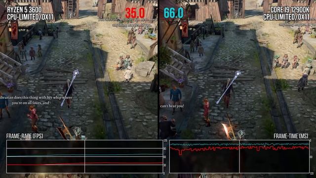 Baldur's Gate 3 Performance Stress Test - Can Your CPU Hold Up? смотреть онлайн