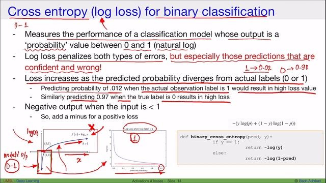[DL] Cross entropy loss (log loss) for binary classification смотреть онлайн