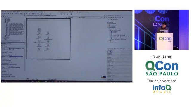 WEB APIS | CLOUD | BAAS | Windows | iOS | Android | JS | IoT | SBC... e sua produtividade com isso? смотреть онлайн