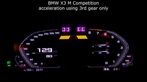 BMW X3M Competition acceleration: 0-60 mph 0-100 km/h 0-100 100-200 kph top max speed GPS drag 2022