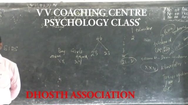 TET PSYCHOLOGY CLASS FULL PORTIONS BASED ON TET SYLLABUS смотреть онлайн