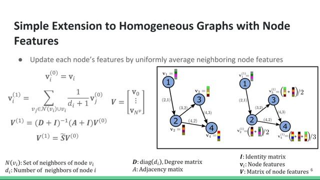 Graph Neural Networks, Session 4: Simple Graph Convolution смотреть онлайн