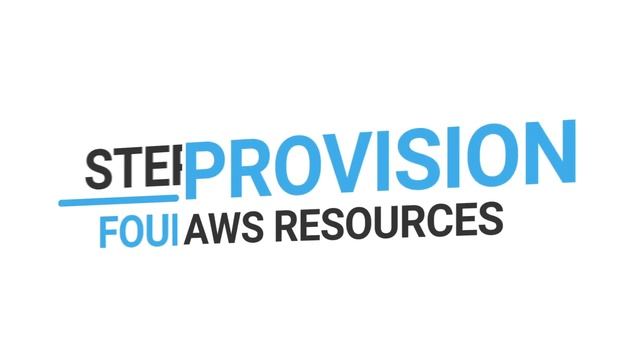 Simple Serverless FastAPI with AWS Lambda смотреть онлайн