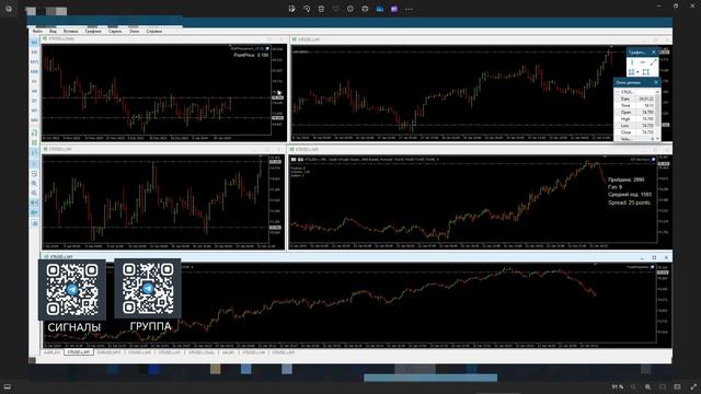 Простая стратегия. По сигналам на ложный пробой. смотреть онлайн