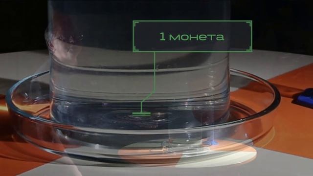 Эксперименты с полным отражением смотреть онлайн