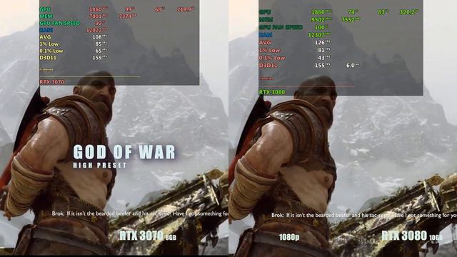 1080p Gaming ,  RTX 3070 Vs Rtx 3080