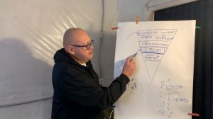 Разведение перепелов. Про сбыт. Часть 1